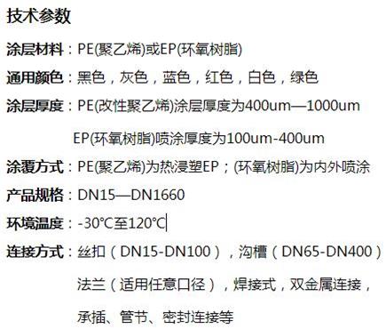 黑龙江消防涂塑钢管技术参数